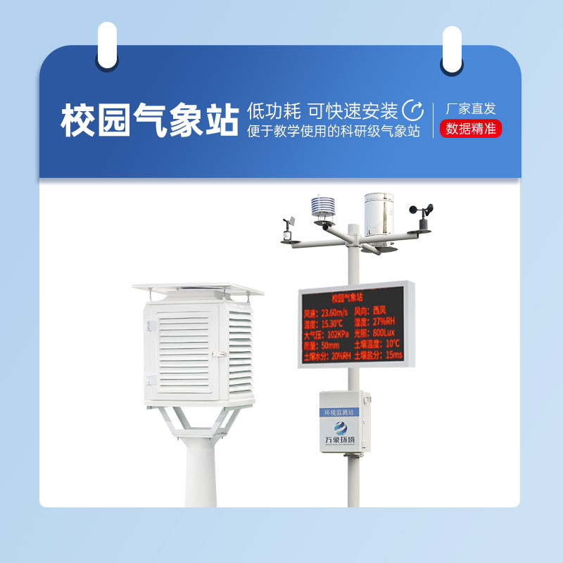 學(xué)校氣象觀測站的使用領(lǐng)域單單是校園嗎？