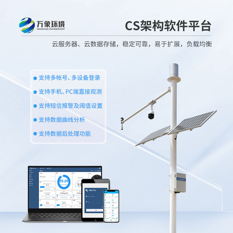 水文在線監(jiān)測(cè)系統(tǒng)具備良好的擴(kuò)充性