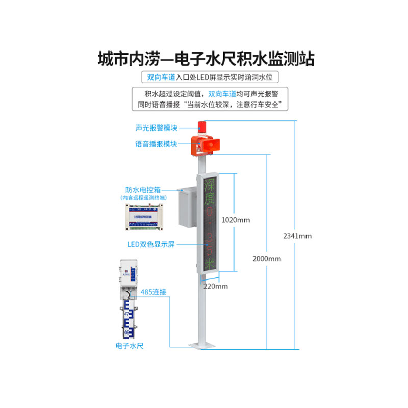 電子水尺積水監(jiān)測站：智馭洪峰，科技先行