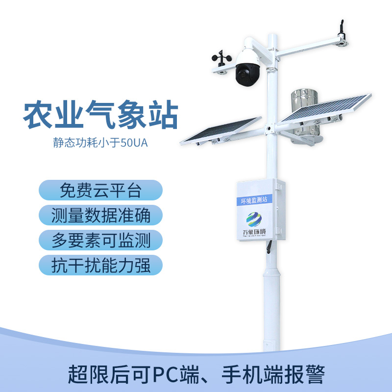 農(nóng)業(yè)物聯(lián)網(wǎng)氣象站對(duì)于現(xiàn)代化農(nóng)田的幫助作用體現(xiàn)在哪里？