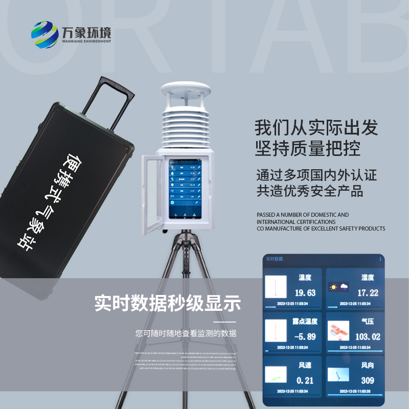 自動便攜式氣象站不容錯過! 自動便攜式氣象站不容錯過!