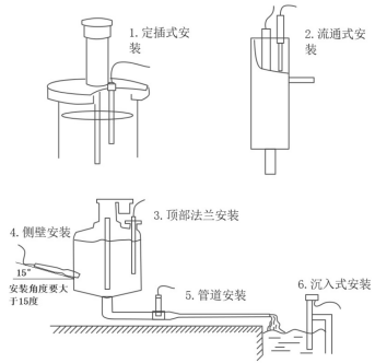 在線(xiàn)濁度水溫傳感器