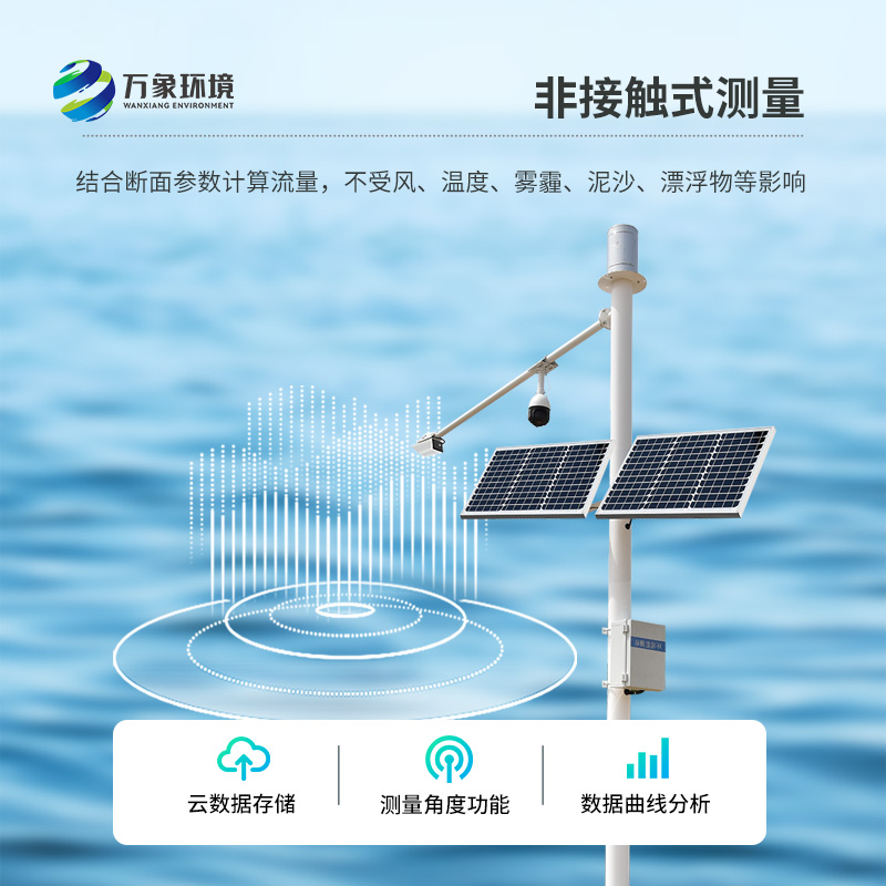 河道水位監(jiān)測站可以安裝在哪里？有什么作用？
