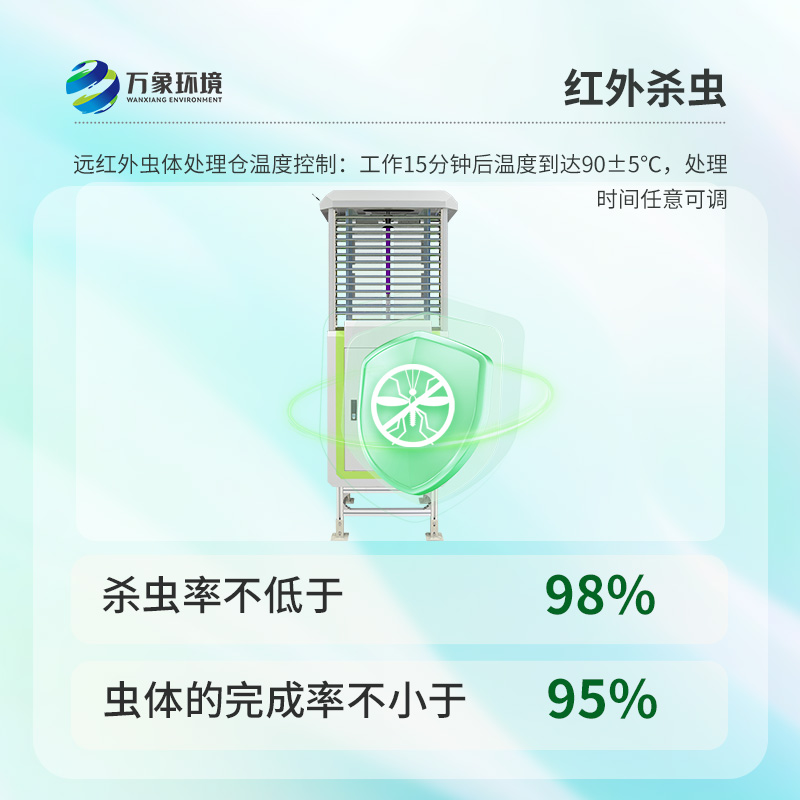 自動(dòng)蟲情測報(bào)儀