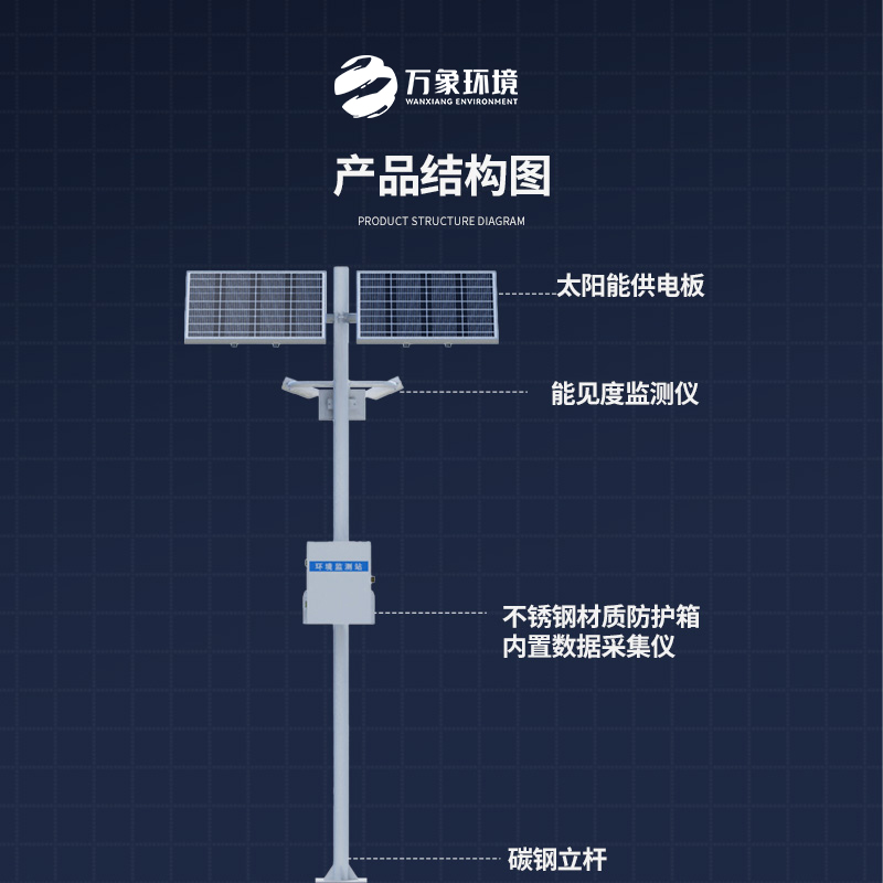 能見度監(jiān)測站如何保障高速公路行車安全? 能見度監(jiān)測站如何保障高速公路行車安全?