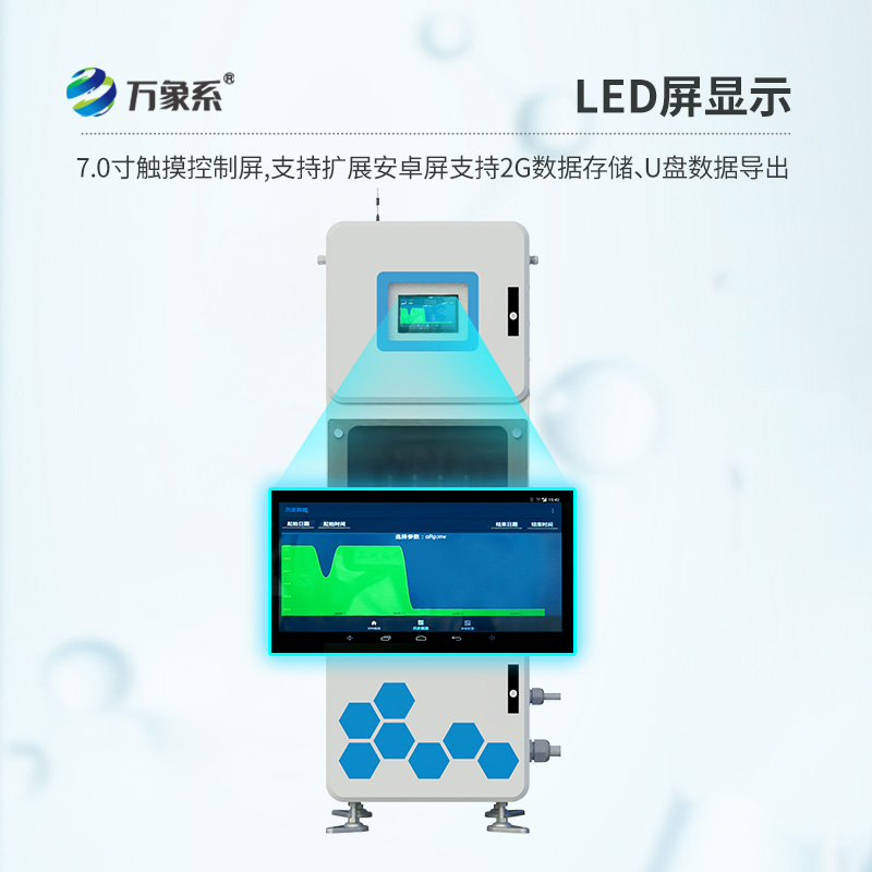 多參數(shù)水質(zhì)監(jiān)測儀,箱體式監(jiān)測水質(zhì)參數(shù)創(chuàng)新設(shè)備 多參數(shù)水質(zhì)監(jiān)測儀,箱體式監(jiān)測水質(zhì)參數(shù)創(chuàng)新設(shè)備