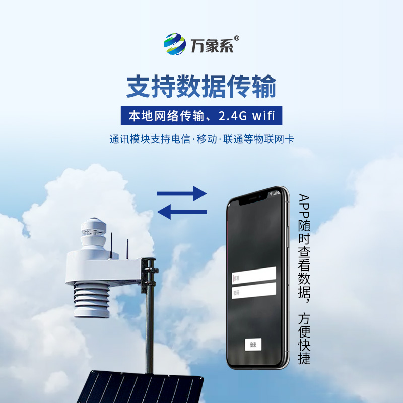 全天空成像儀:云的覆蓋率、透光率及附加的天氣數(shù)據(jù)等全掌握 全天空成像儀:云的覆蓋率、透光率及附加的天氣數(shù)據(jù)等全掌握