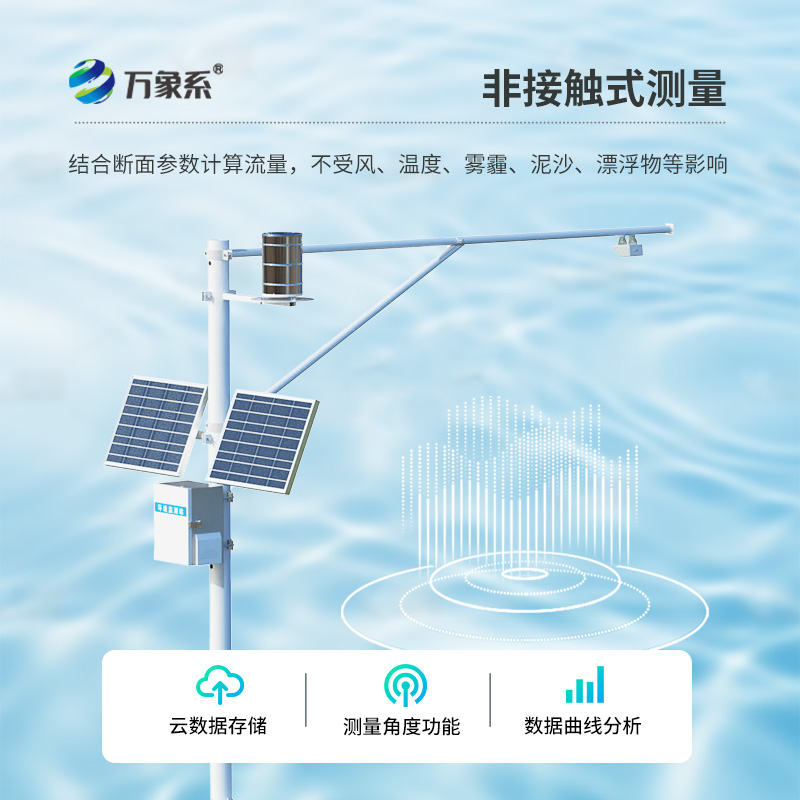 河道流速監(jiān)測(cè)系統(tǒng),河道健康有它就夠了! 河道流速監(jiān)測(cè)系統(tǒng),河道健康有它就夠了!